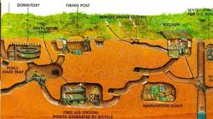Cu Chi Tunnel