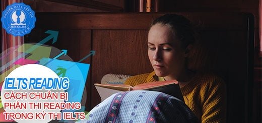 phần thi đọc trong ielts