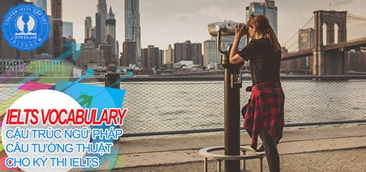 câu tường thuật trong ielts