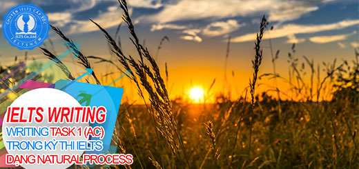 bài mẫu task 1 - ielts writing (ac) - ielts cấp tốc